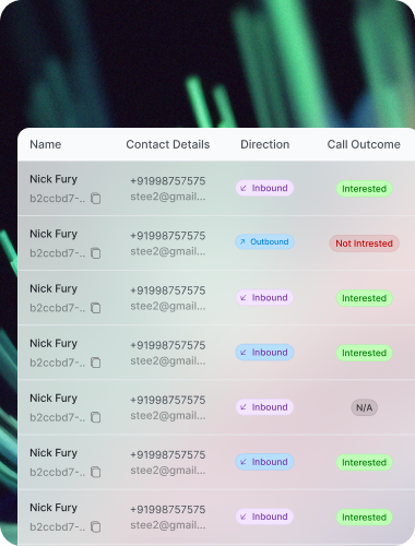 Inbound & Outbound Calling